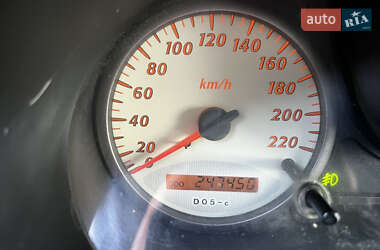 Внедорожник / Кроссовер Toyota RAV4 2003 в 