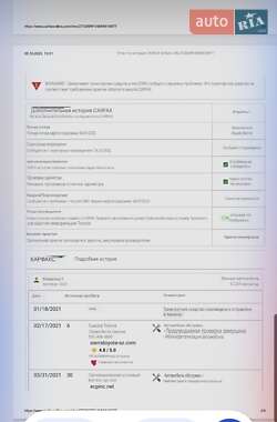 Позашляховик / Кросовер Toyota RAV4 2021 в 