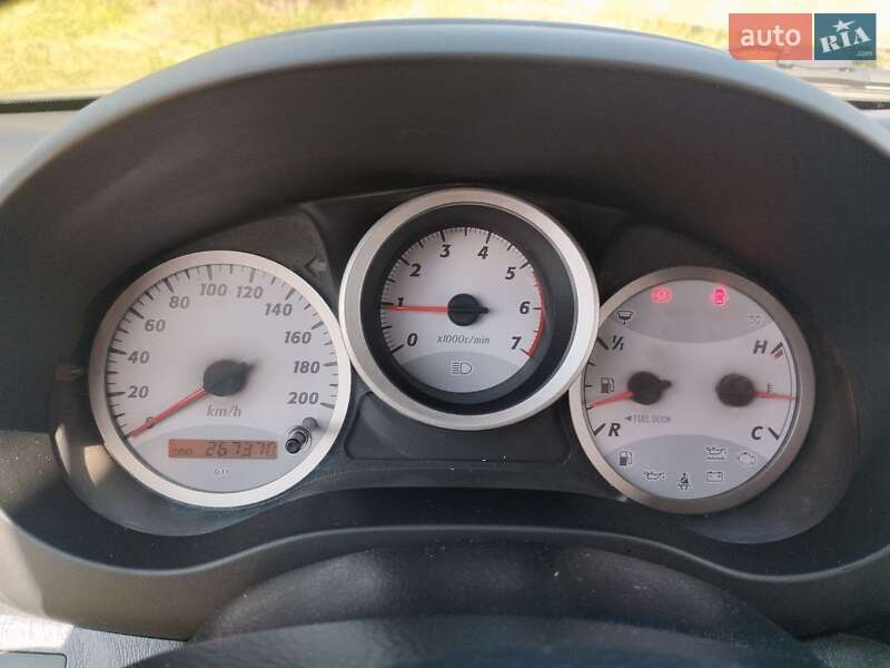 Позашляховик / Кросовер Toyota RAV4 2003 в Ізюмі