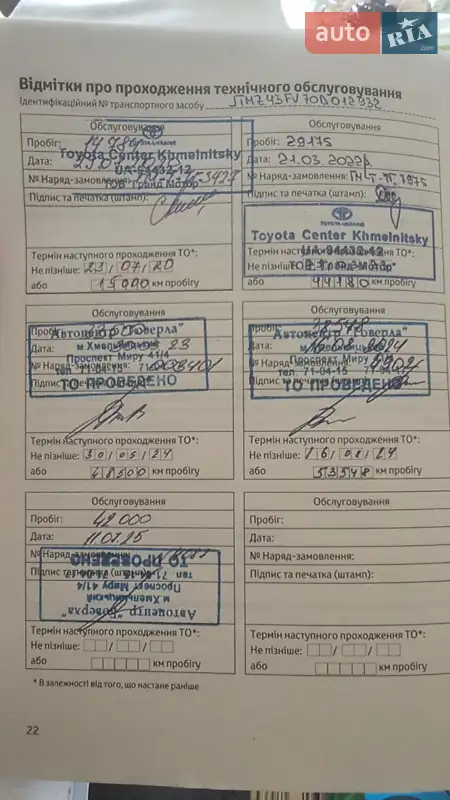 Внедорожник / Кроссовер Toyota RAV4 2019 в Хмельницком документ
