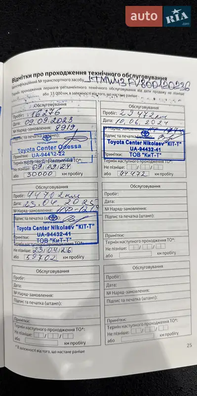 Внедорожник / Кроссовер Toyota RAV4 2022 в Николаеве документ