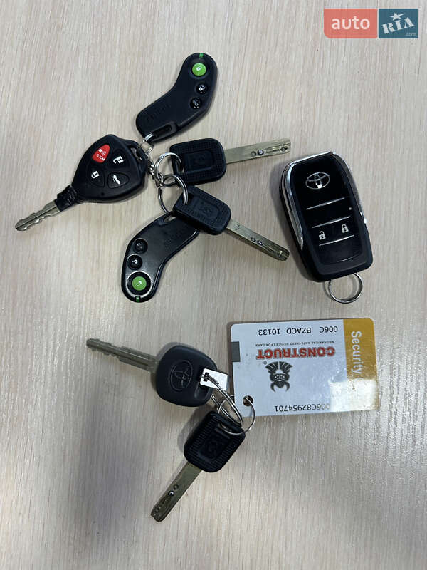 Позашляховик / Кросовер Toyota RAV4 2006 в Києві