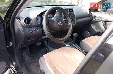 Внедорожник / Кроссовер Toyota RAV4 2004 в 
