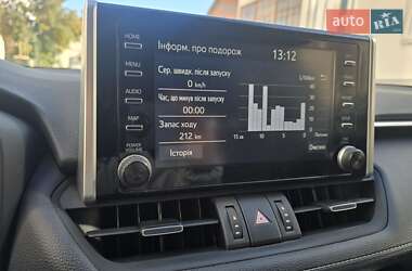 Внедорожник / Кроссовер Toyota RAV4 2021 в 