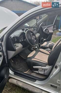 Внедорожник / Кроссовер Toyota RAV4 2007 в 