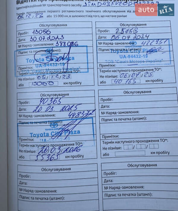 Внедорожник / Кроссовер Toyota RAV4 2022 в Броварах фото 21 Внедорожник / Кроссовер Toyota RAV4 2022 в Броварах