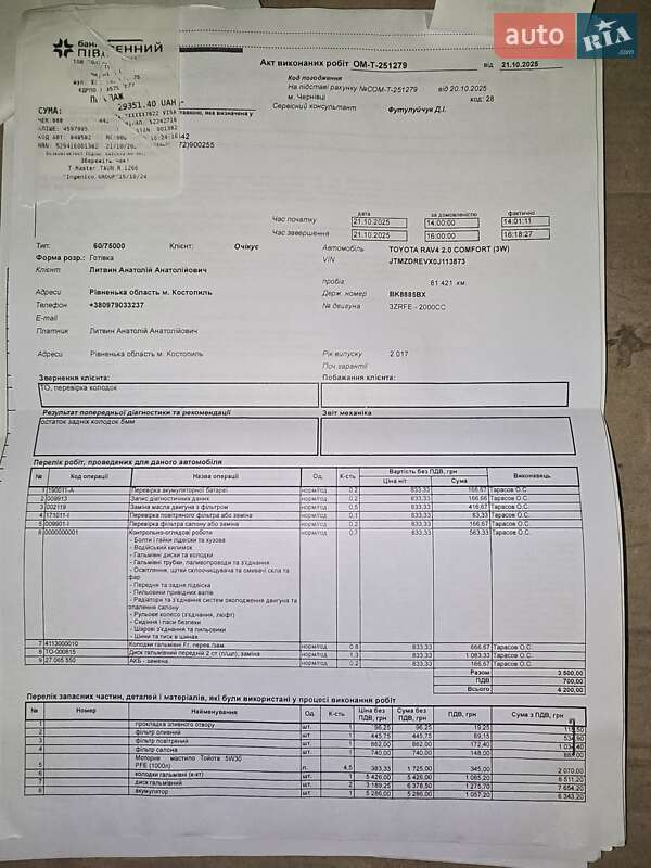 Внедорожник / Кроссовер Toyota RAV4 2017 в Костополе фото 4 Внедорожник / Кроссовер Toyota RAV4 2017 в Костополе