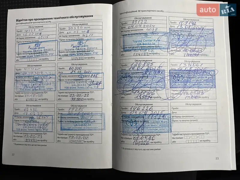 Внедорожник / Кроссовер Toyota RAV4 2017 в Киеве документ 4 фото Внедорожник / Кроссовер Toyota RAV4 2017 в Киеве документ