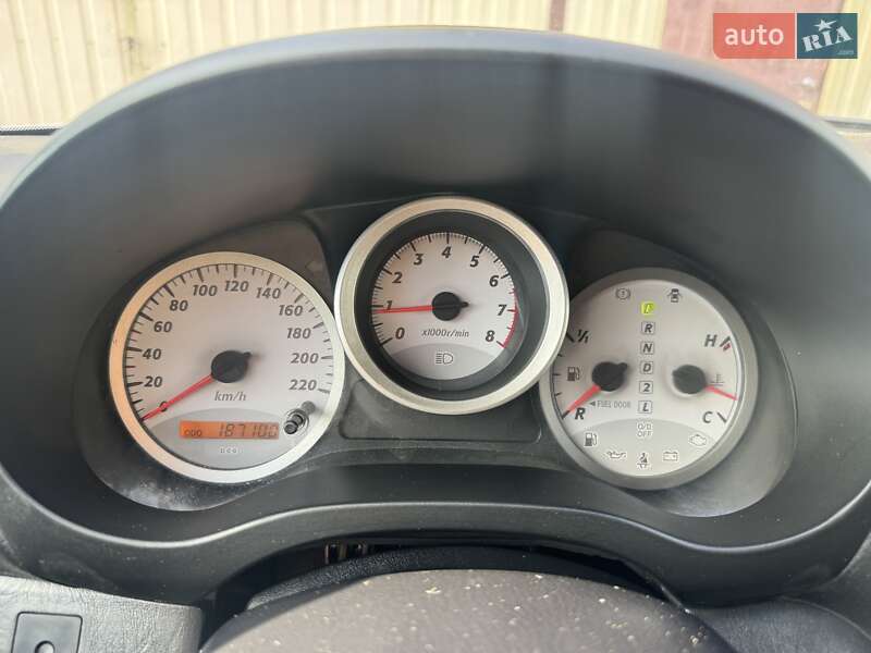 Позашляховик / Кросовер Toyota RAV4 2004 в Одесі