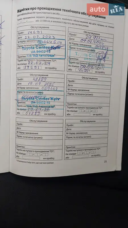 Внедорожник / Кроссовер Toyota RAV4 2022 в Киеве документ