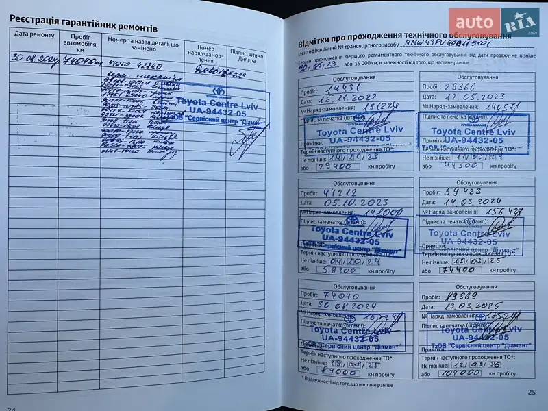 Внедорожник / Кроссовер Toyota RAV4 2022 в Львове документ 3 фото Внедорожник / Кроссовер Toyota RAV4 2022 в Львове документ