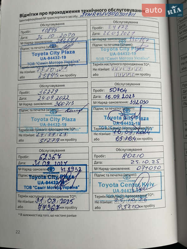 Внедорожник / Кроссовер Toyota RAV4 2019 в Киеве фото 20 Внедорожник / Кроссовер Toyota RAV4 2019 в Киеве