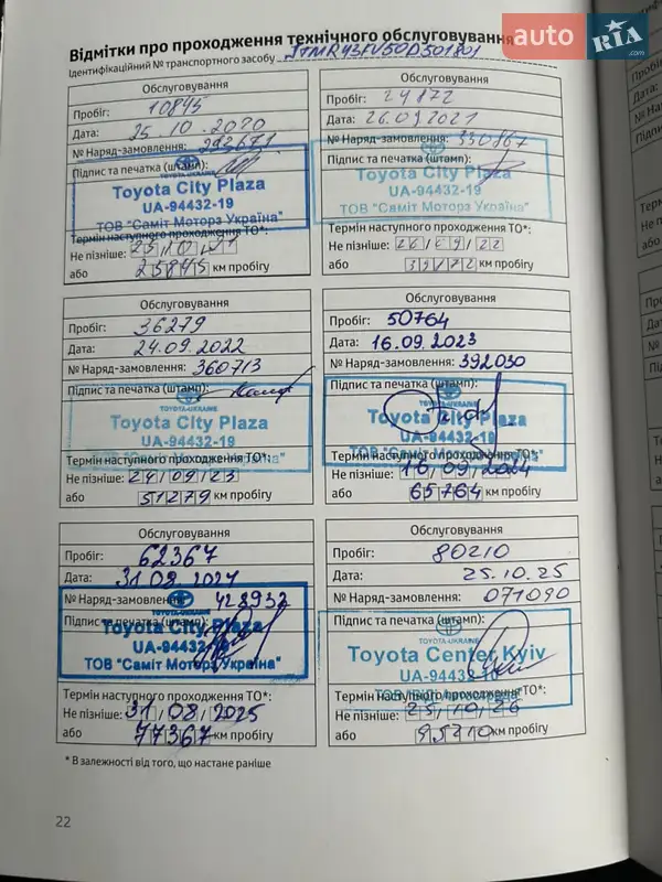 Внедорожник / Кроссовер Toyota RAV4 2019 в Киеве документ 2 фото Внедорожник / Кроссовер Toyota RAV4 2019 в Киеве документ