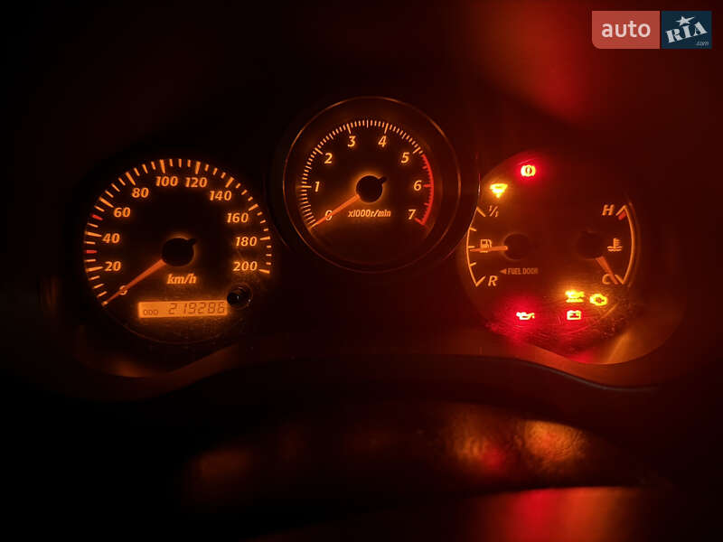 Внедорожник / Кроссовер Toyota RAV4 2005 в Тячеве