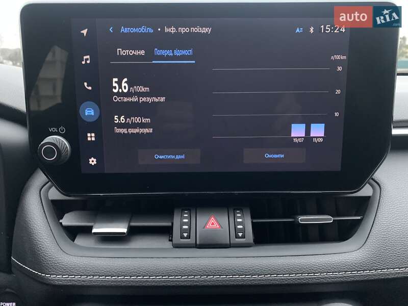 Позашляховик / Кросовер Toyota RAV4 2023 в Києві