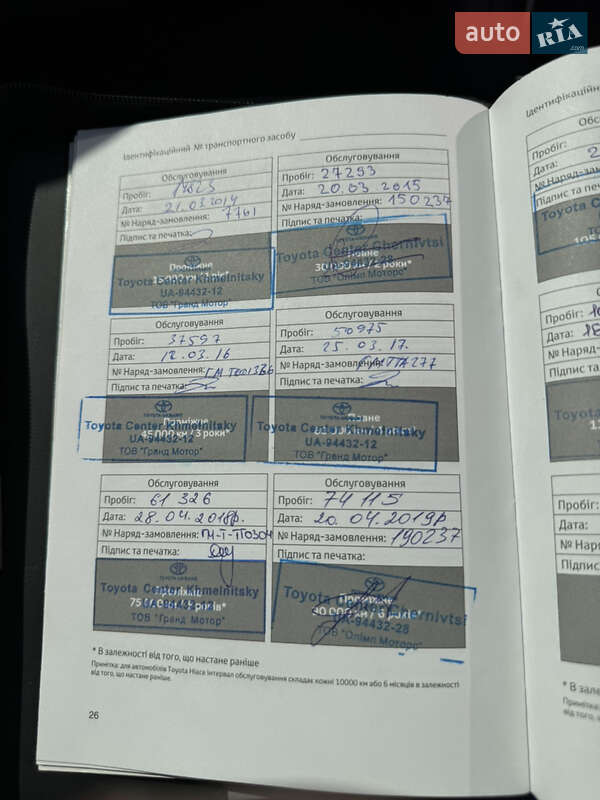 Внедорожник / Кроссовер Toyota RAV4 2013 в Хмельницком фото 53 Внедорожник / Кроссовер Toyota RAV4 2013 в Хмельницком