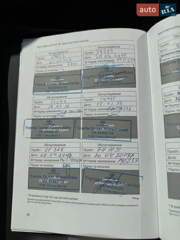 Внедорожник / Кроссовер Toyota RAV4 2013 в Хмельницком документ 4 фото Внедорожник / Кроссовер Toyota RAV4 2013 в Хмельницком документ