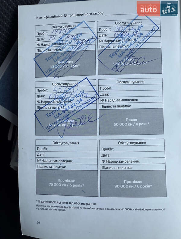 Позашляховик / Кросовер Toyota RAV4 2016 в Одесі