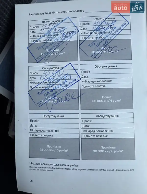 Позашляховик / Кросовер Toyota RAV4 2016 в Одесі документ