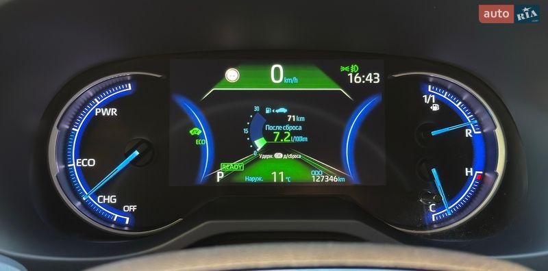 Внедорожник / Кроссовер Toyota RAV4 2020 в Киеве