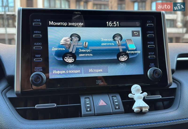 Внедорожник / Кроссовер Toyota RAV4 2020 в Киеве