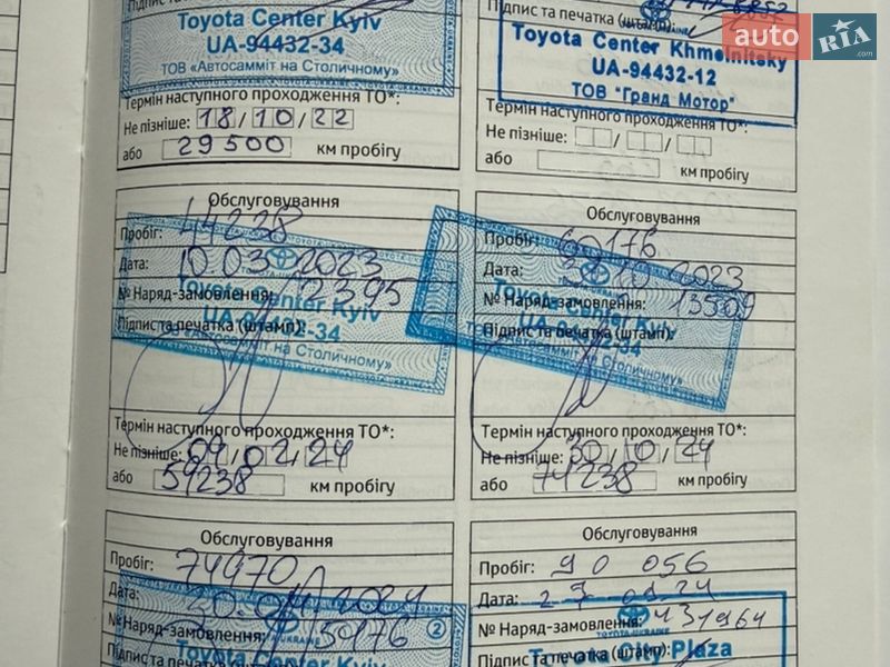 Внедорожник / Кроссовер Toyota RAV4 2021 в Киеве