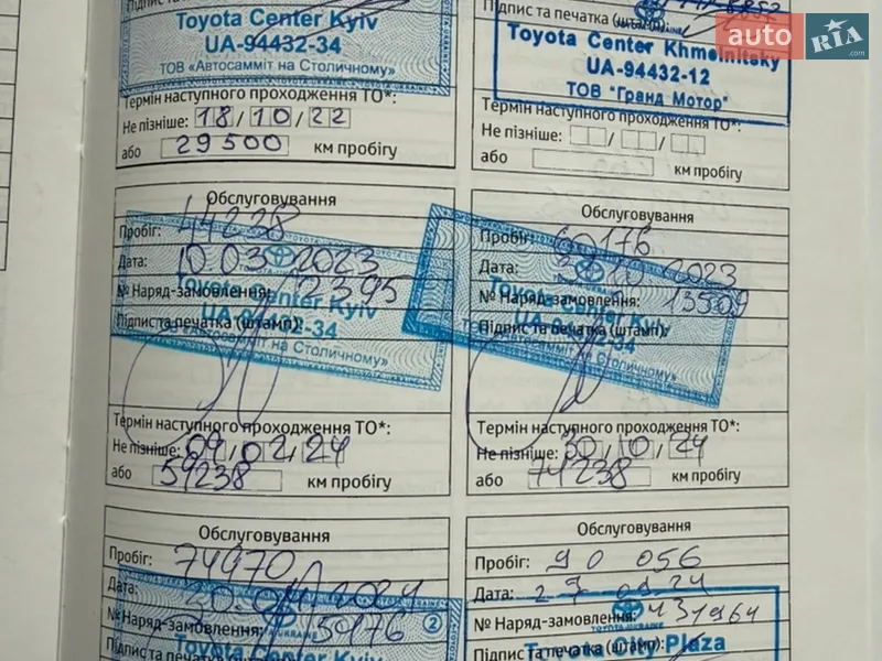 Внедорожник / Кроссовер Toyota RAV4 2021 в Киеве документ