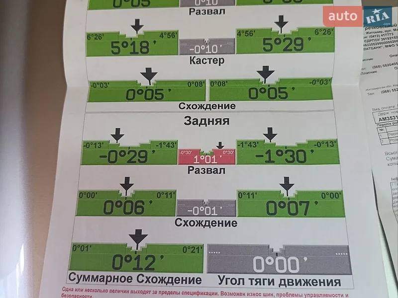 Внедорожник / Кроссовер Toyota RAV4 2008 в Коростене документ 4 фото Внедорожник / Кроссовер Toyota RAV4 2008 в Коростене документ