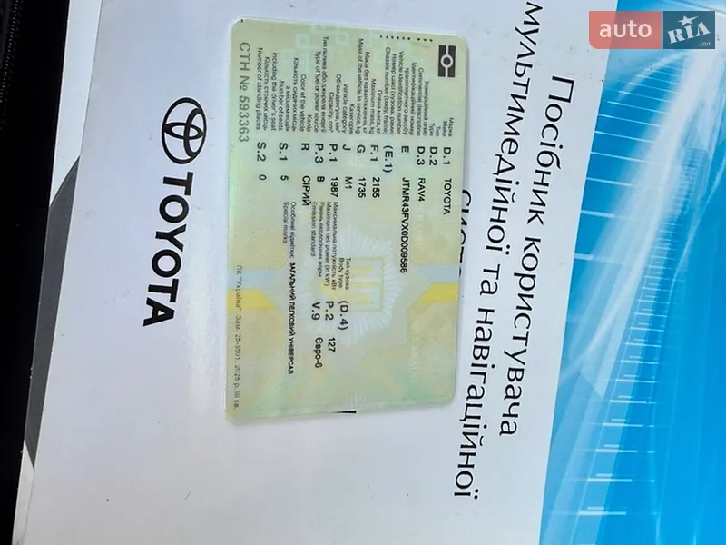 Внедорожник / Кроссовер Toyota RAV4 2020 в Кривом Роге документ