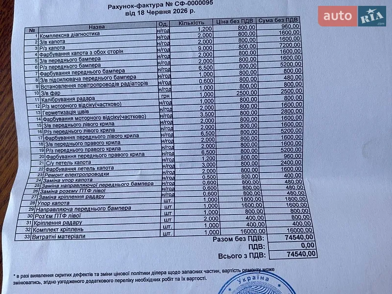Внедорожник / Кроссовер Toyota RAV4 2025 в Пирятине документ 2 фото Внедорожник / Кроссовер Toyota RAV4 2025 в Пирятине документ