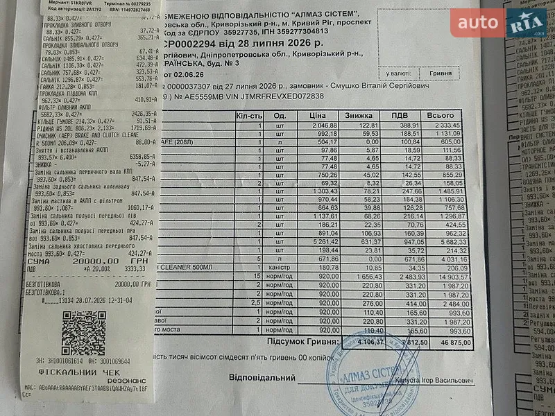 Позашляховик / Кросовер Toyota RAV4 2014 в Кривому Розі документ
