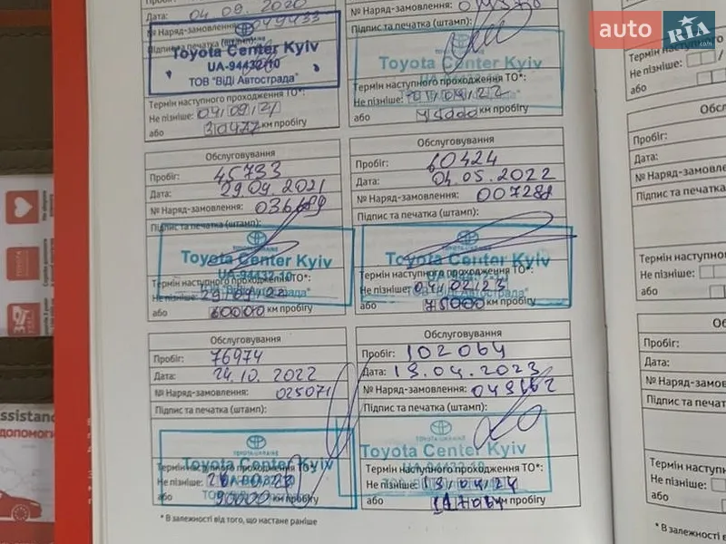 Внедорожник / Кроссовер Toyota RAV4 2019 в Киеве документ