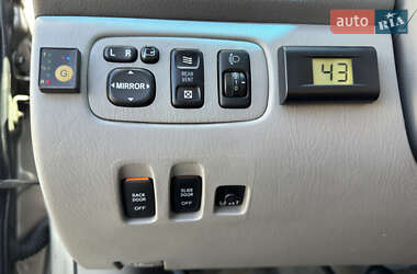 Минивэн Toyota Sienna 2006 в 