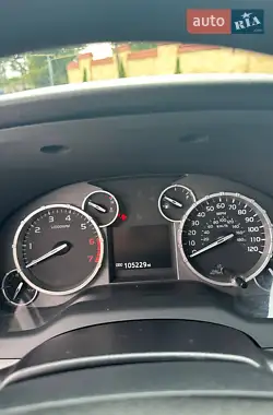 Toyota Tundra 2016