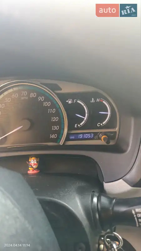 Toyota Venza 2012