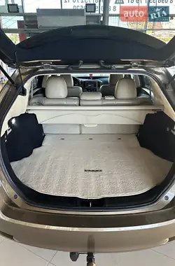 Toyota Venza 2010