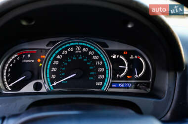 Внедорожник / Кроссовер Toyota Venza 2014 в 