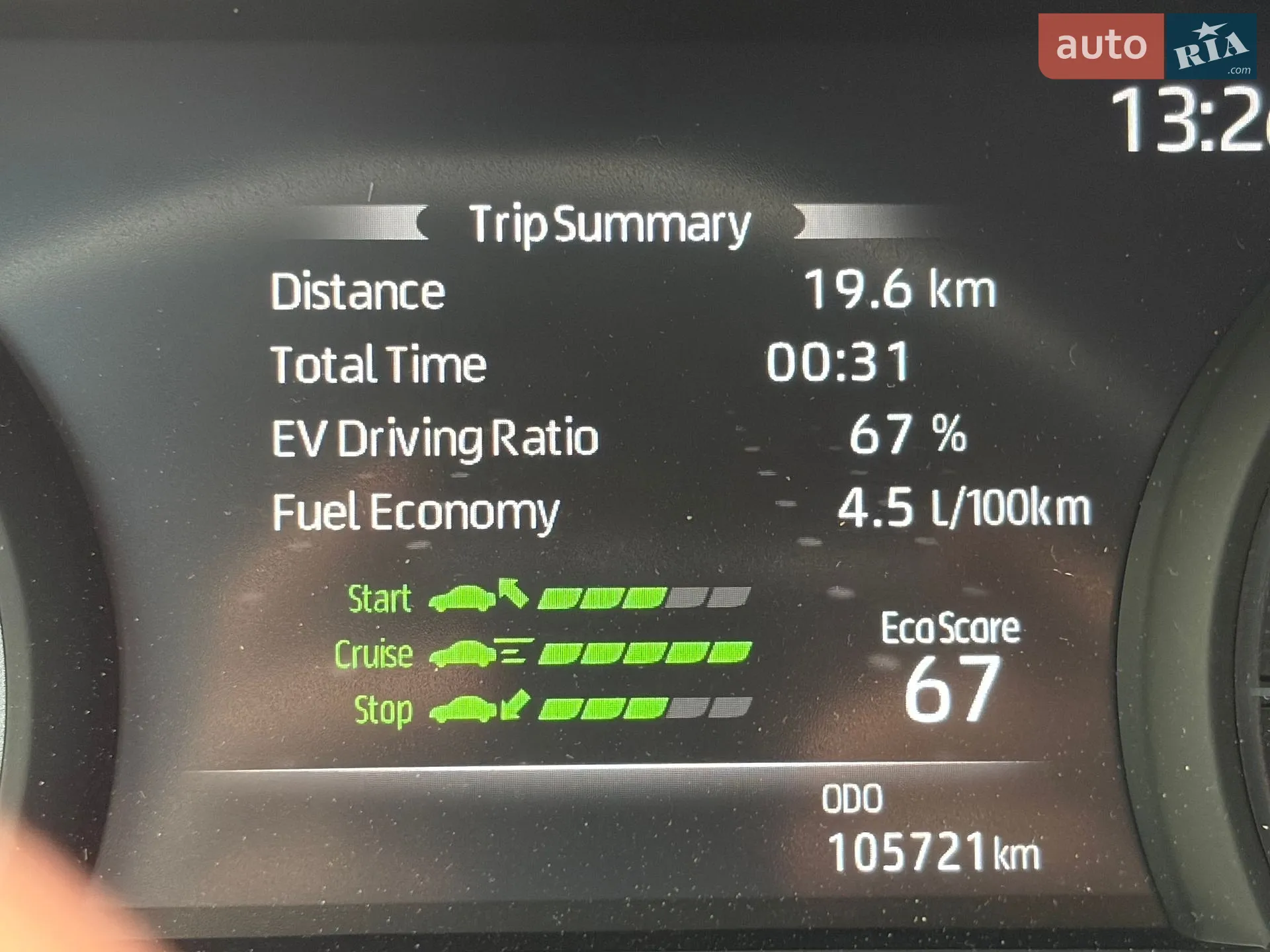 2021 Toyota Venza - мініатюра 8
