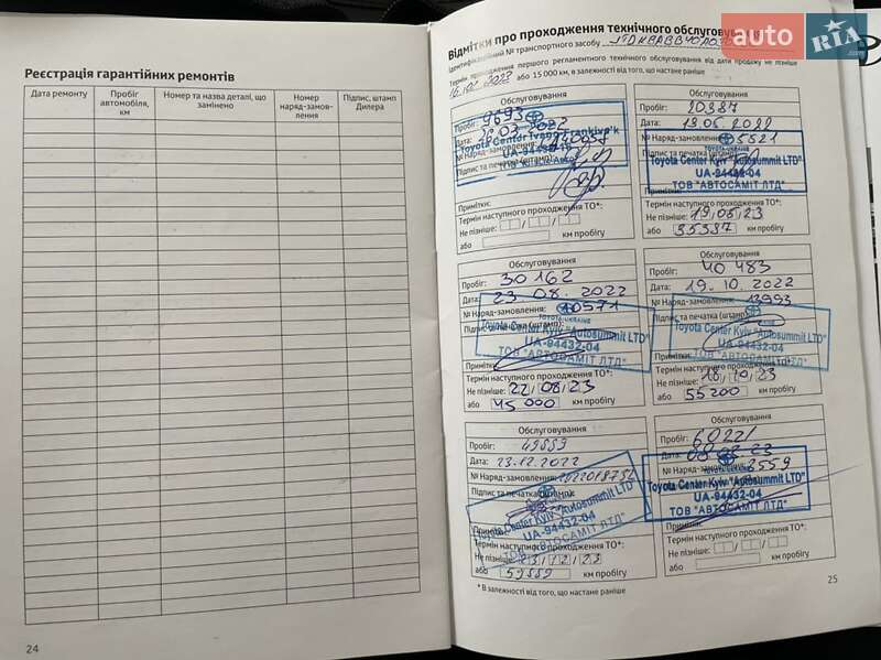 Внедорожник / Кроссовер Toyota Yaris Cross 2021 в Львове