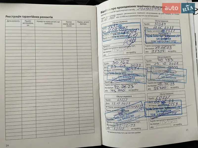 Внедорожник / Кроссовер Toyota Yaris Cross 2021 в Львове документ