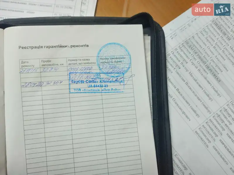 Хэтчбек Toyota Yaris 2011 в Кременчуге документ