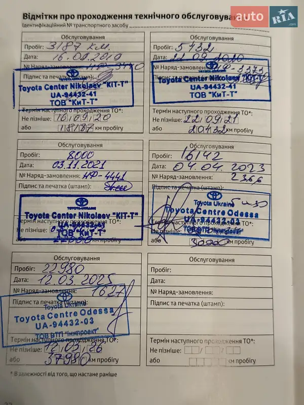 Хетчбек Toyota Yaris 2018 в Первомайську документ 2 фото Хетчбек Toyota Yaris 2018 в Первомайську документ