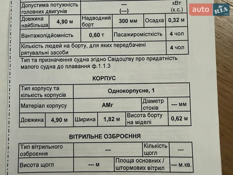 Човен Tracker Grizzly 2018 в Чернігові документ