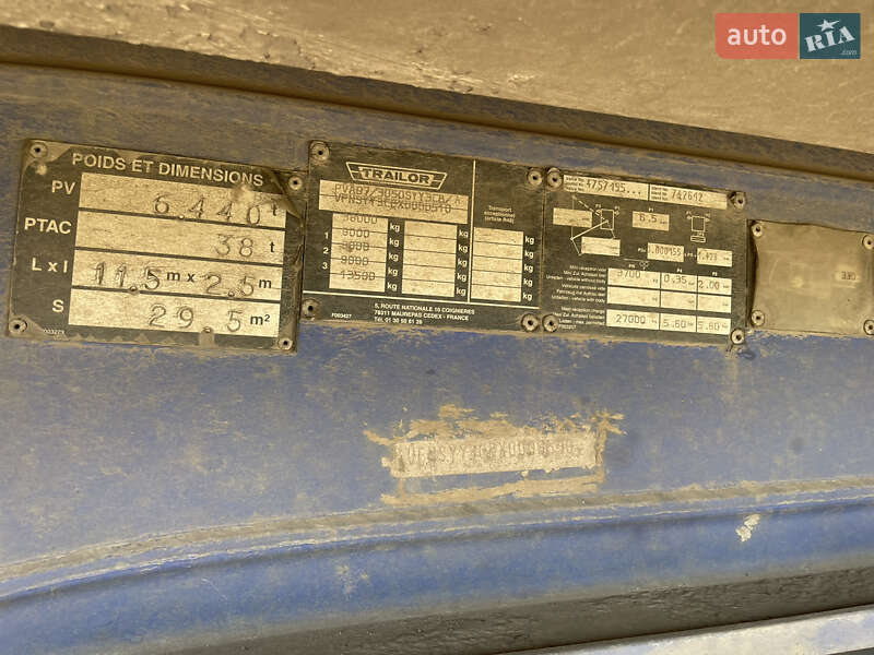 Самосвал полуприцеп Trailor SYY3CX 2000 в Кривом Роге