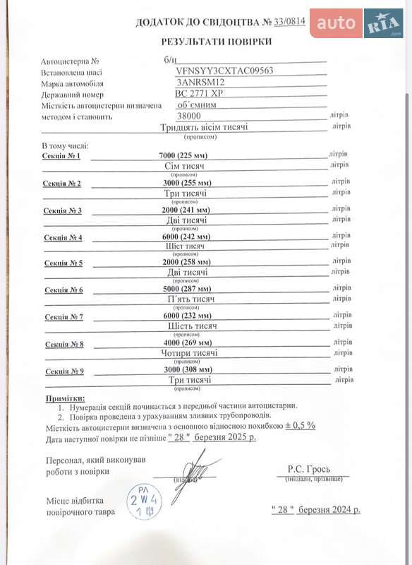 Цистерна полуприцеп Trailor SYY3CX 1996 в Львове фото 9 Цистерна полуприцеп Trailor SYY3CX 1996 в Львове