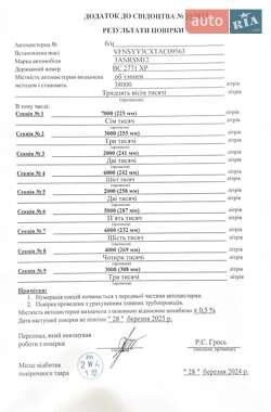 Цистерна напівпричіп Trailor SYY3CX 1996 в 