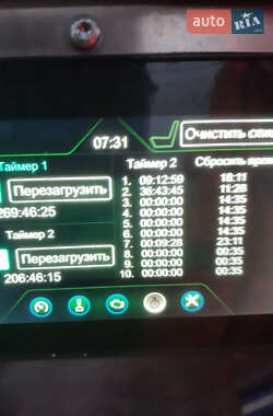 Земснаряд Truxor DM 4700 2023 в 
