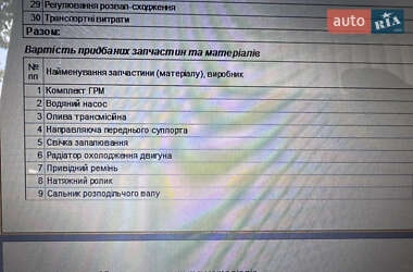 Універсал ВАЗ 1117 Калина 2010 в 
