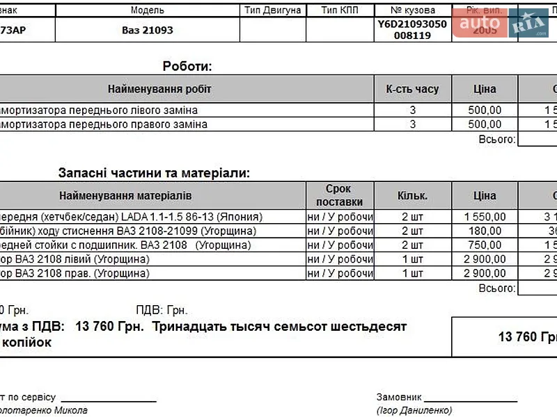 Хэтчбек ВАЗ / Lada 2109 2005 в Киеве документ