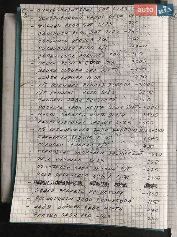 Внедорожник / Кроссовер ВАЗ / Lada 21213 Niva 2005 в Запорожье